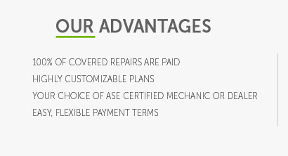 toyota extended warranty coverage